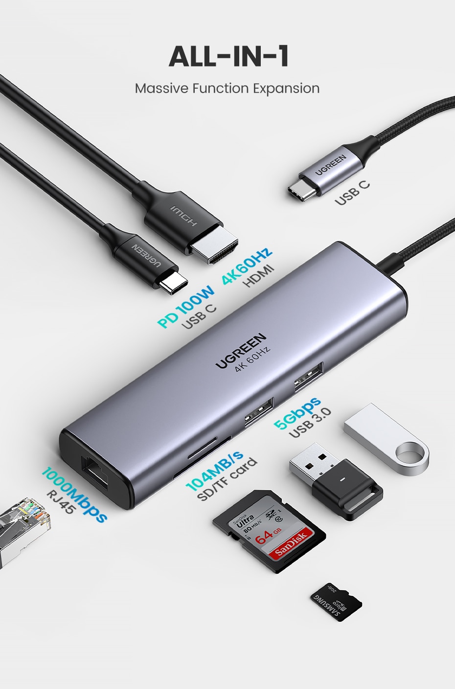 U-Green 4K60 USB-C Hub